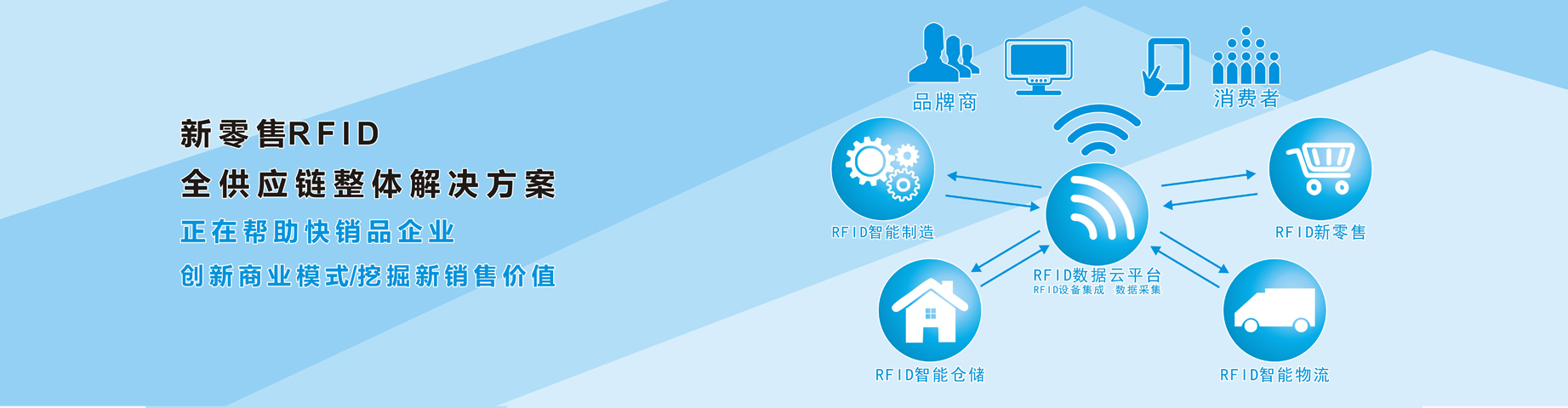 高效聚氨酯膠粘劑粘接力改善助劑，改善對油性或脫模劑殘留表面的潤濕粘接